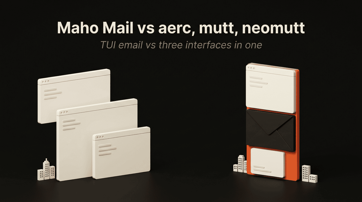 Three cream terminal slabs for aerc, mutt and neomutt next to a triple-stack with persimmon for Maho Mail's GUI + CLI + MCP.
