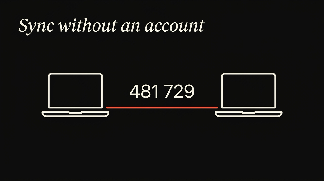 Sync without an account, architecture diagram