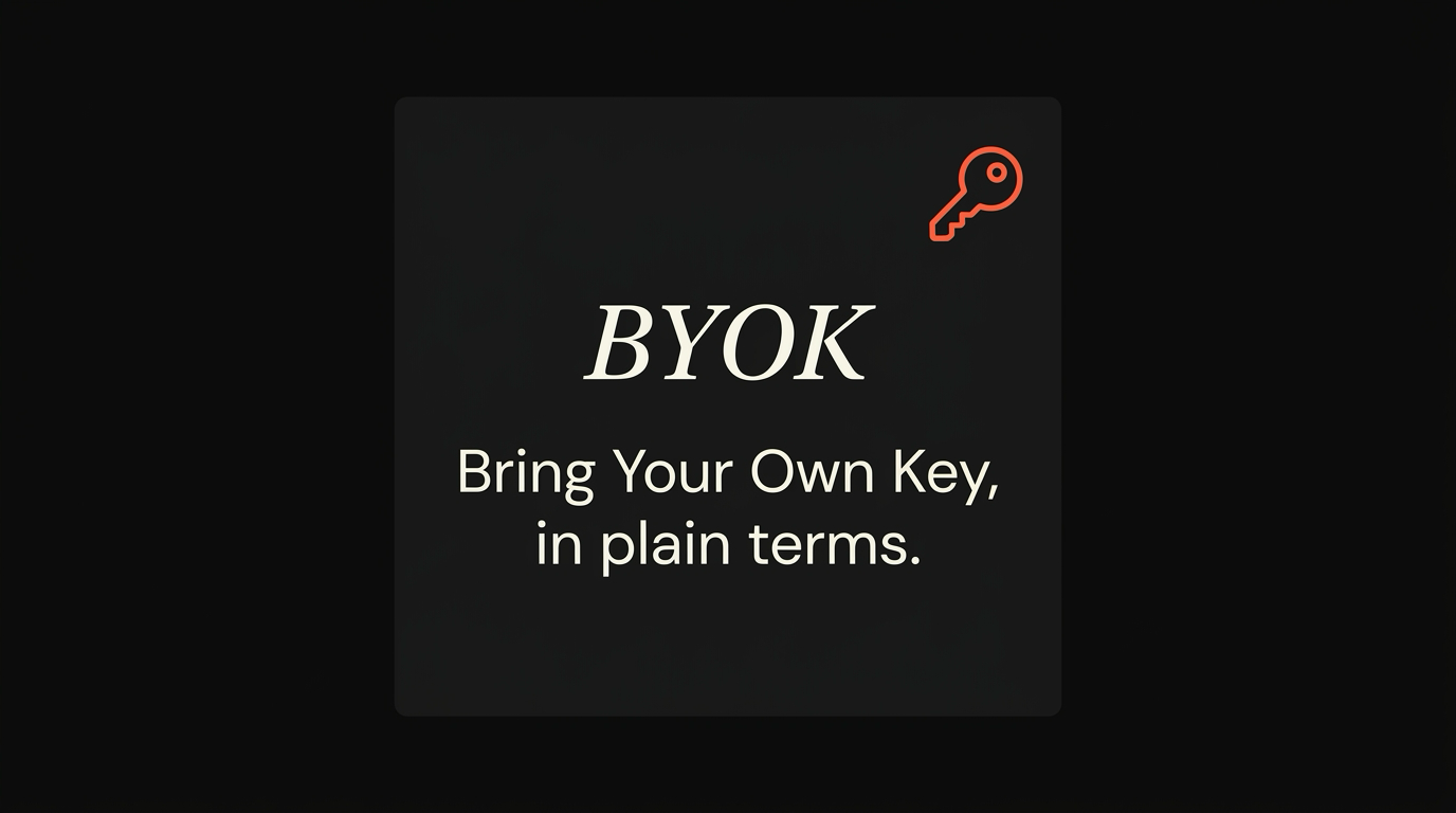 What BYOK is, in one card