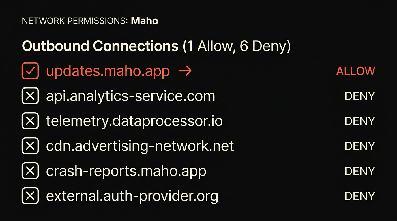A Little Snitch list showing only the update endpoint allowed